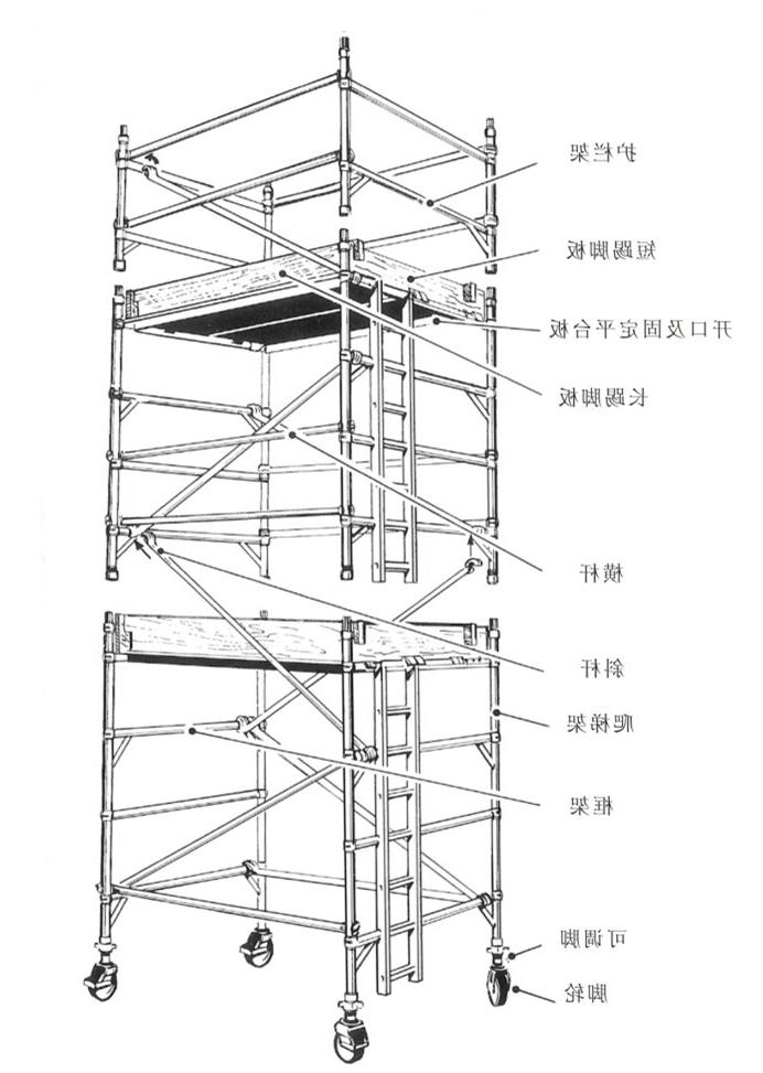 双宽45度斜爬梯式cq9跳高高游戏网站组装说明