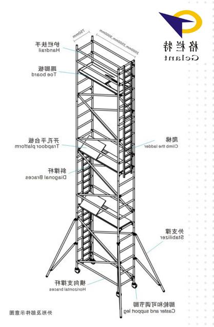 单宽垂直爬梯式cq9跳高高游戏网站示意图
